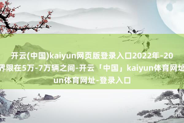 开云(中国)kaiyun网页版登录入口2022年-2024年销量界限在5万-7万辆之间-开云「中国」kaiyun体育网址-登录入口